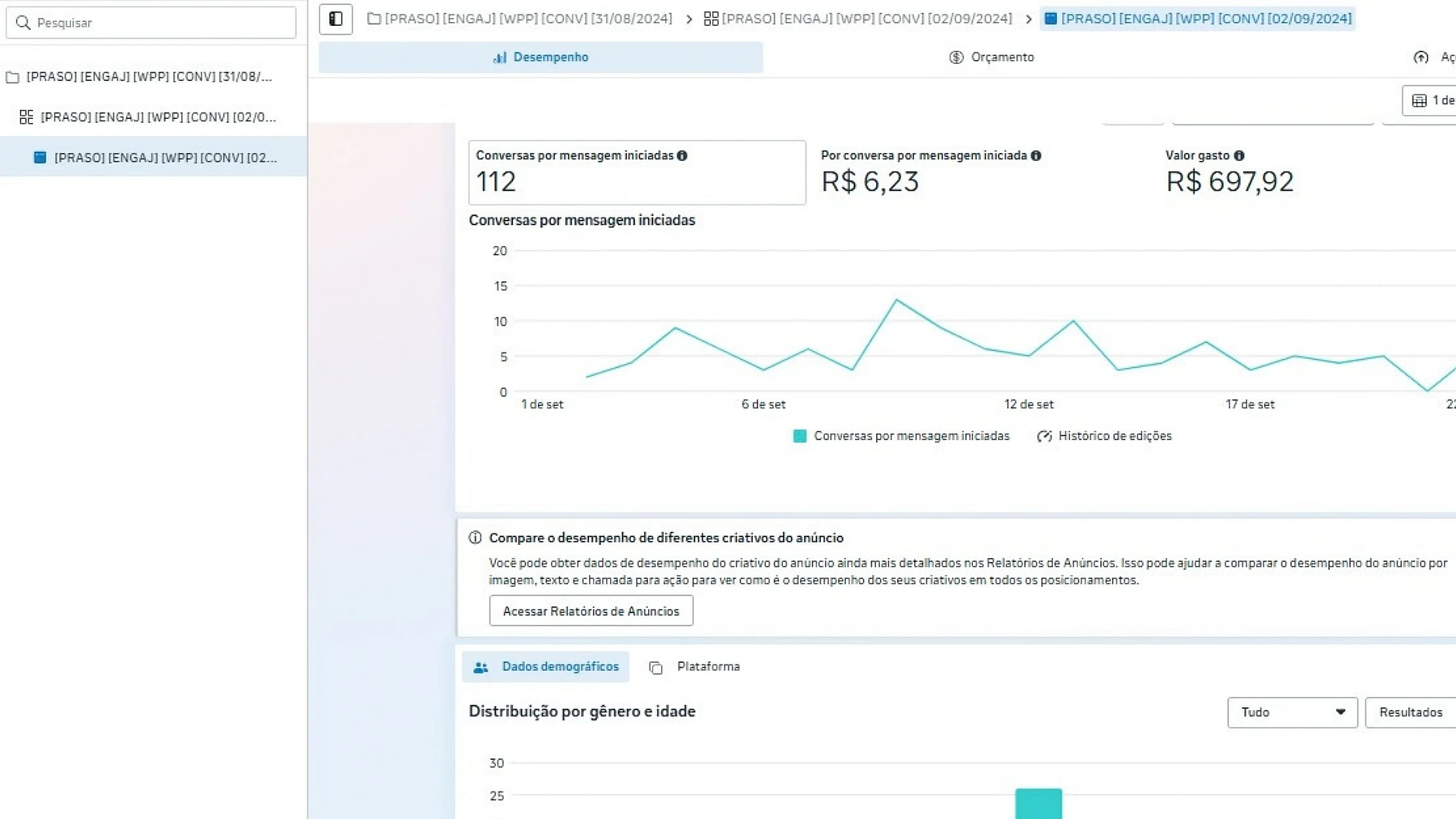 Campanha da Praso com 112 conversas iniciadas