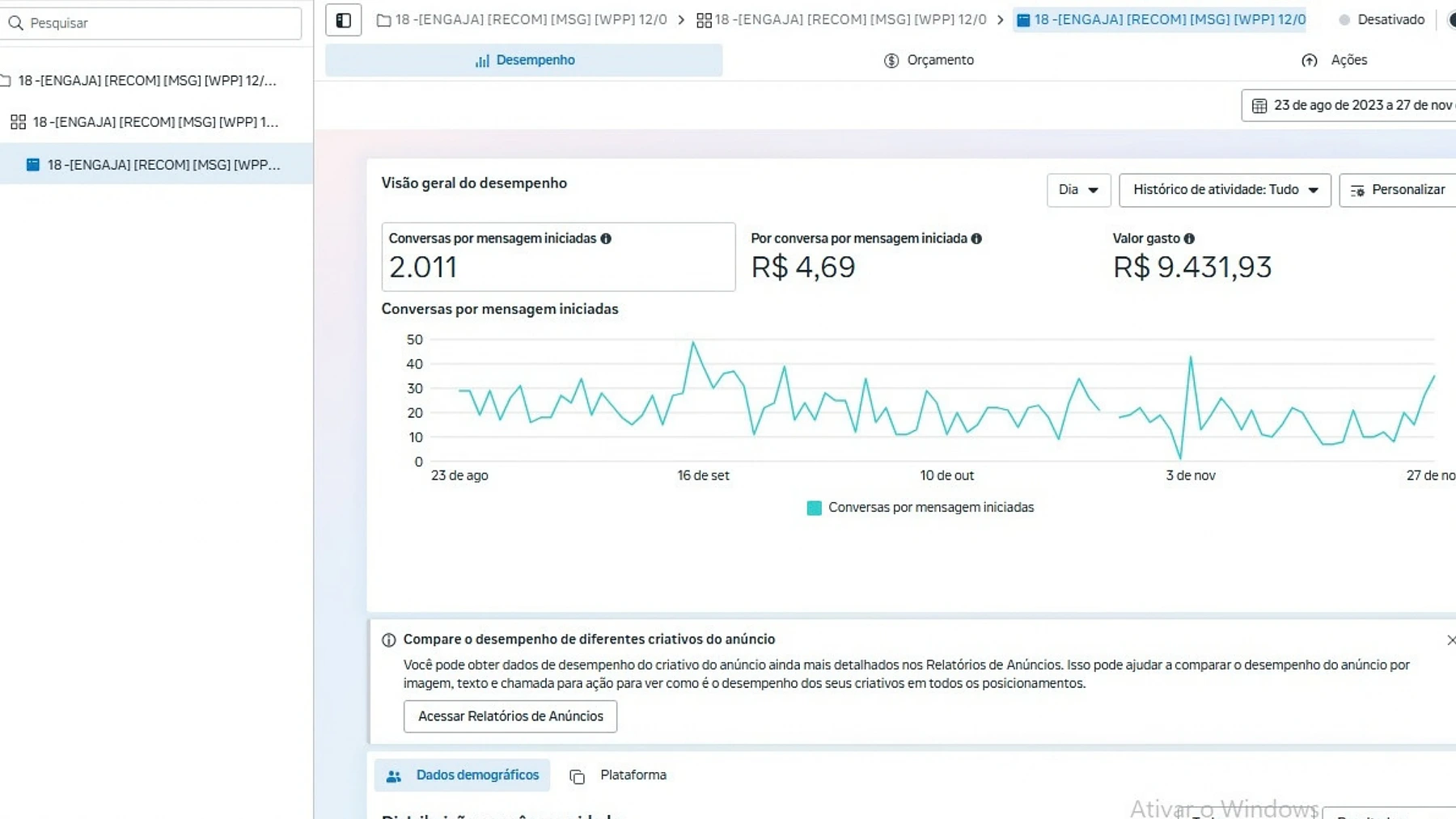 Campanha com 2.011 conversas iniciadas