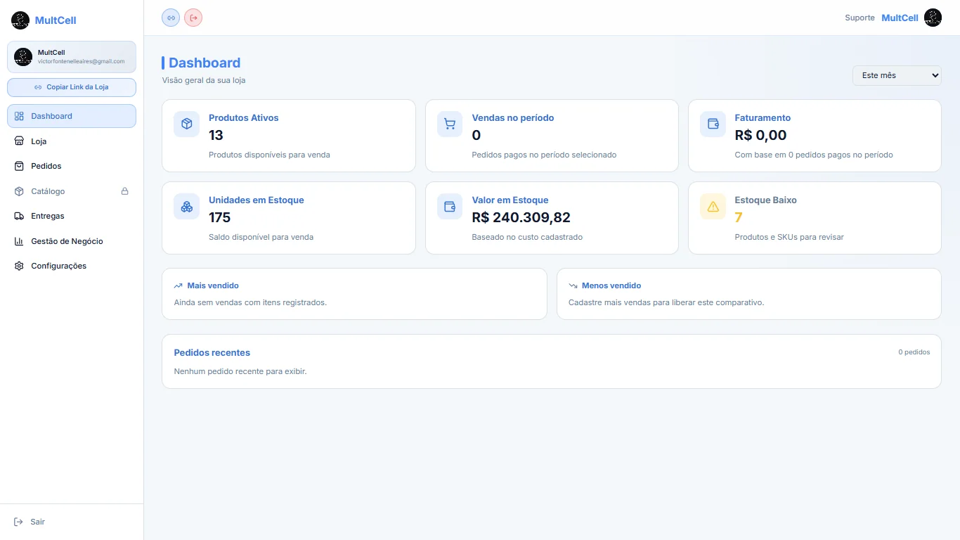 Dashboard do ShopLink com vendas, faturamento e indicadores de estoque