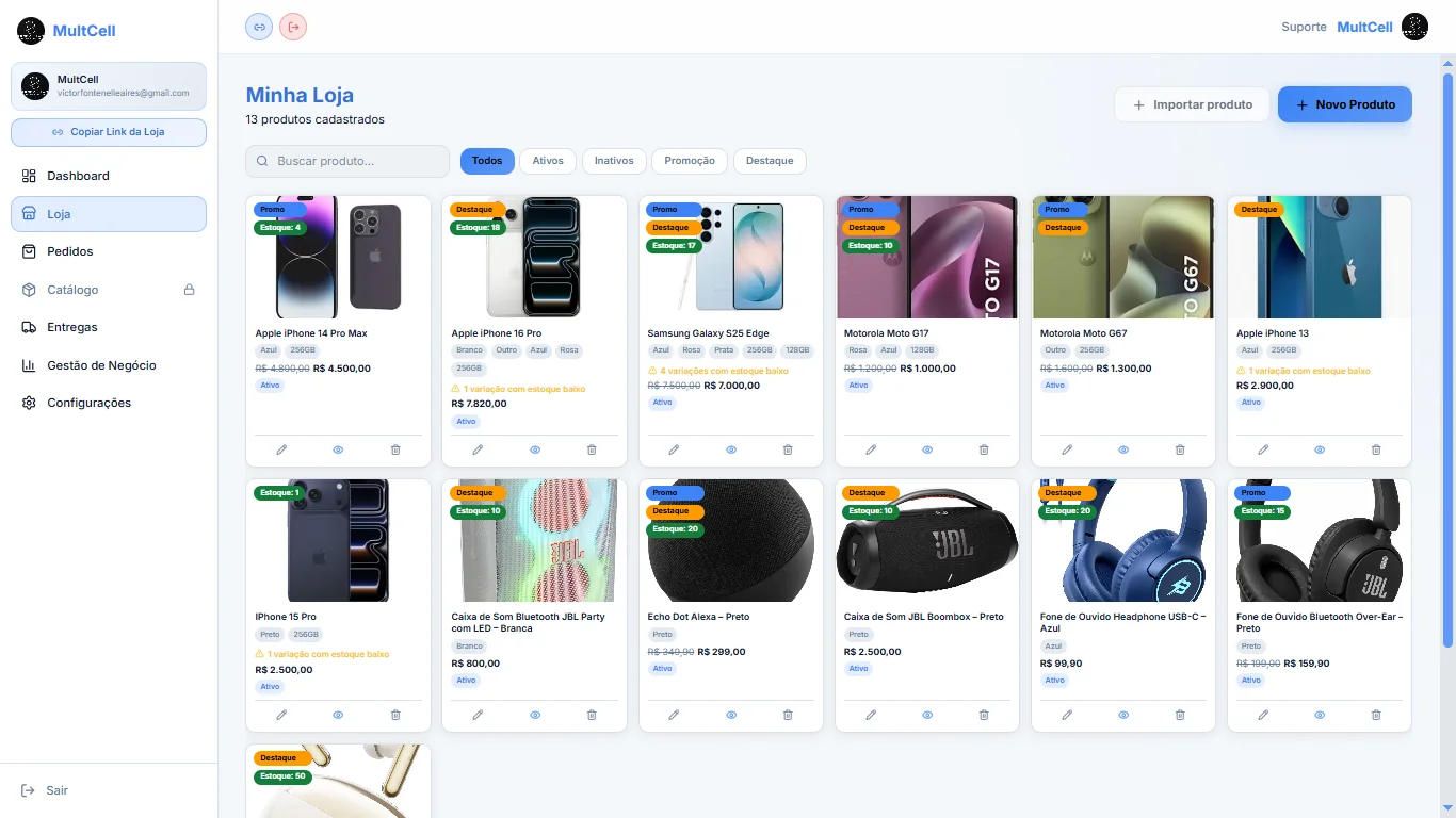 Catálogo de produtos no painel administrativo do ShopLink